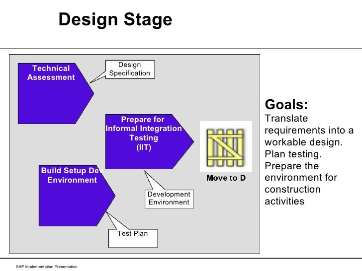 buy archicad