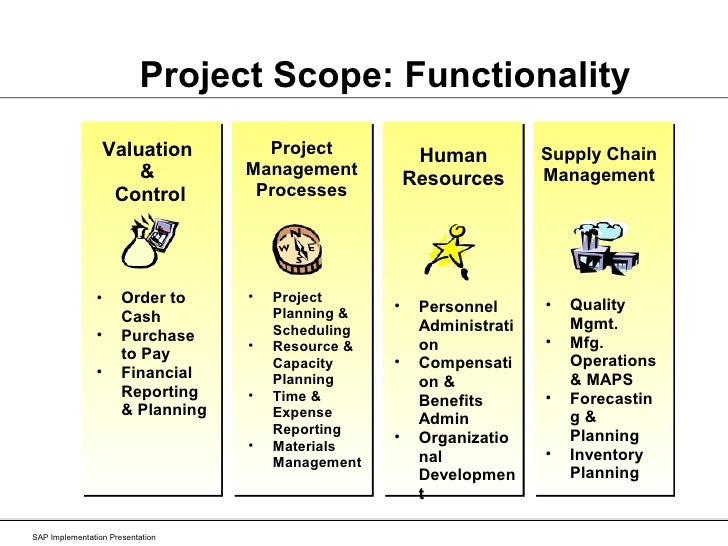 sap implementation presentation sap implementation presentation, Presentation templates
