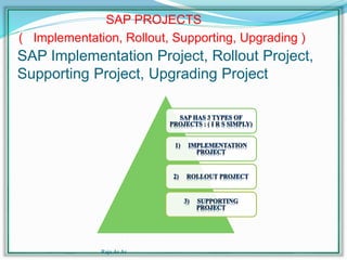 SAP Implementation Project, Rollout Project,
Supporting Project, Upgrading Project
SAP PROJECTS
( Implementation, Rollout, Supporting, Upgrading )
Raja Ar Ar
 