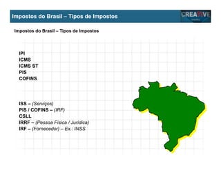 My Name
My Company
Impostos do Brasil – Tipos de Impostos
IPI
ICMS
ICMS ST
PIS
COFINS
ISS – (Serviços)
PIS / COFINS – (IRF)
CSLL
IRRF – (Pessoa Física / Jurídica)
IRF – (Fornecedor) – Ex.: INSS
Impostos do Brasil – Tipos de Impostos
 