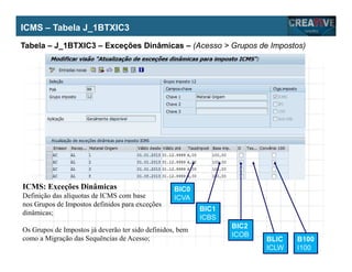 My Name
My Company
ICMS: Exceções Dinâmicas
Definição das alíquotas de ICMS com base
nos Grupos de Impostos definidos para exceções
dinâmicas;
Os Grupos de Impostos já deverão ter sido definidos, bem
como a Migração das Sequências de Acesso;
ICMS – Tabela J_1BTXIC3
BIC0
ICVA
BIC1
ICBS
BIC2
ICOB
BLIC
ICLW
B100
I100
Tabela – J_1BTXIC3 – Exceções Dinâmicas – (Acesso > Grupos de Impostos)
 