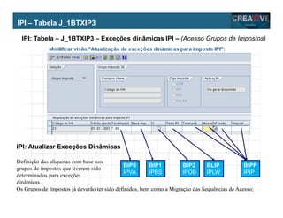 My Name
My Company
IPI: Atualizar Exceções Dinâmicas
Definição das alíquotas com base nos
grupos de impostos que tiverem sido
determinados para exceções
dinâmicas.
Os Grupos de Impostos já deverão ter sido definidos, bem como a Migração das Sequências de Acesso;
IPI – Tabela J_1BTXIP3
IPI: Tabela – J_1BTXIP3 – Exceções dinâmicas IPI – (Acesso Grupos de Impostos)
BIP0
IPVA
BIP1
IPBS
BIP2
IPOB
BLIP
IPLW
BIPP
IPIP
 