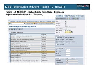 My Name
My Company
ICMS – Substituição Tributária – Tabela – J_1BTXST1
Tabela – J_1BTXST1 – Substituição Tributária – Exceções
dependentes de Material – (Acesso 5)
 