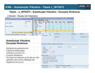 My Name
My Company
ICMS – Substituição Tributária – Tabela J_1BTXST3
Tabela – J_1BTXST3 – Substituição Tributária – Exceções Dinâmicas
Substituição Tributária:
Exceções Dinâmicas
Definição dos parâmetros de
Cálculo da Substituição
Tributária com base em
Exceções Dinâmicas.
Os Grupos de Impostos já deverão ter sido
definidos, bem como a Migração das
Sequências de Acesso;
( Acesso : Grupos de Impostos)
 