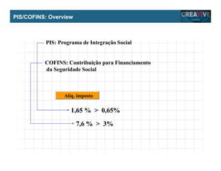 My Name
My Company
PIS/COFINS: Overview
PIS: Programa de Integração Social
COFINS: Contribuição para Financiamento
da Seguridade Social
1,65 % > 0,65%
7,6 % > 3%
Alíq. imposto
 
