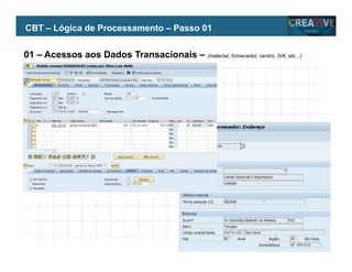 My Name
My Company
01 – Acessos aos Dados Transacionais – (material, fornecedor, centro, IVA, etc...)
CBT – Lógica de Processamento – Passo 01
 