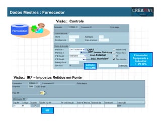 My Name
My Company
Fornecedor
Cálculo
do ICMS
Fornecedor
Equiparado a
Industrial
> IPI 50%
Dados Mestres : Fornecedor
Visão.: Controle
Visão.: IRF – Impostos Retidos em Fonte
IRF
 