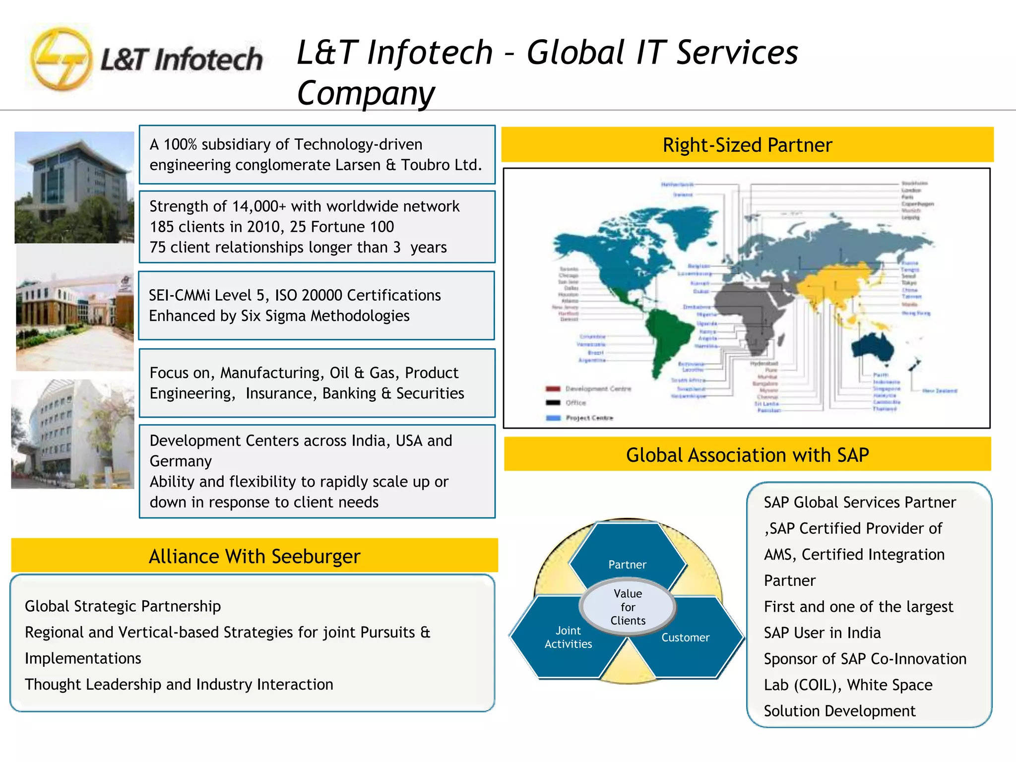 L&T Infotech – Global IT Services CompanyA 100% subsidiary of Technology-driven engineering conglomerate Larsen & Toubro Ltd.Right-Sized PartnerStrength of 14,000+ with worldwide network 185 clients in 2010, 25 Fortune 100 75 client relationships longer than 3  yearsSEI-CMMi Level 5, ISO 20000 Certifications Enhanced by Six Sigma MethodologiesFocus on, Manufacturing, Oil & Gas, Product Engineering,  Insurance, Banking & SecuritiesDevelopment Centers across India, USA and GermanyAbility and flexibility to rapidly scale up or down in response to client needsGlobal Association with SAPSAP Global Services Partner ,SAP Certified Provider of AMS, Certified Integration PartnerFirst and one of the largest SAP User in IndiaSponsor of SAP Co-Innovation Lab (COIL), White Space Solution DevelopmentPartnerAlliance With SeeburgerValue for ClientsGlobal Strategic PartnershipRegional and Vertical-based Strategies for joint Pursuits & ImplementationsThought Leadership and Industry InteractionJoint ActivitiesCustomer