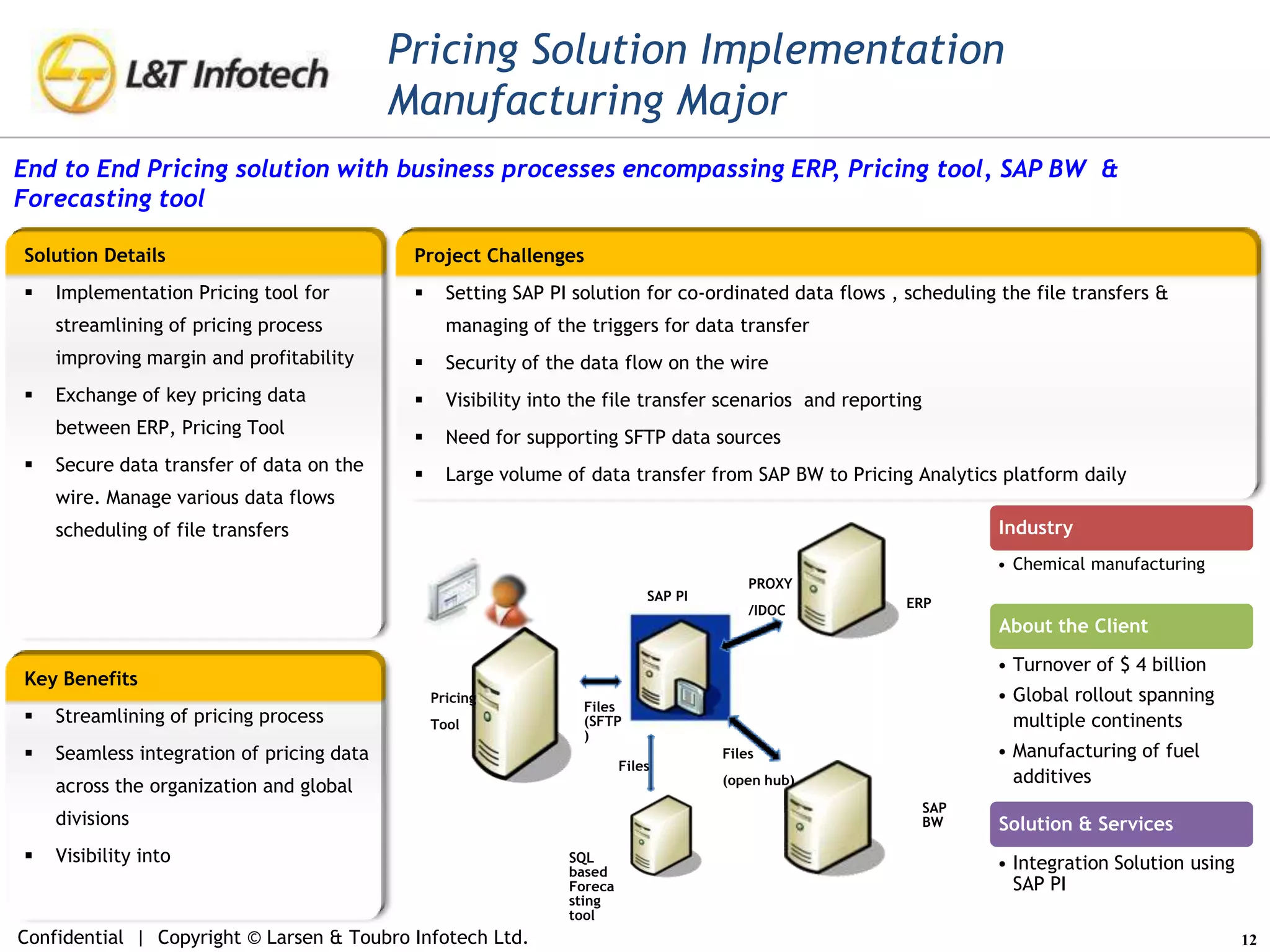 Exchange of business documents like Invoice, Dispatch advice, Oil movement,  Oil notification, Oil response
