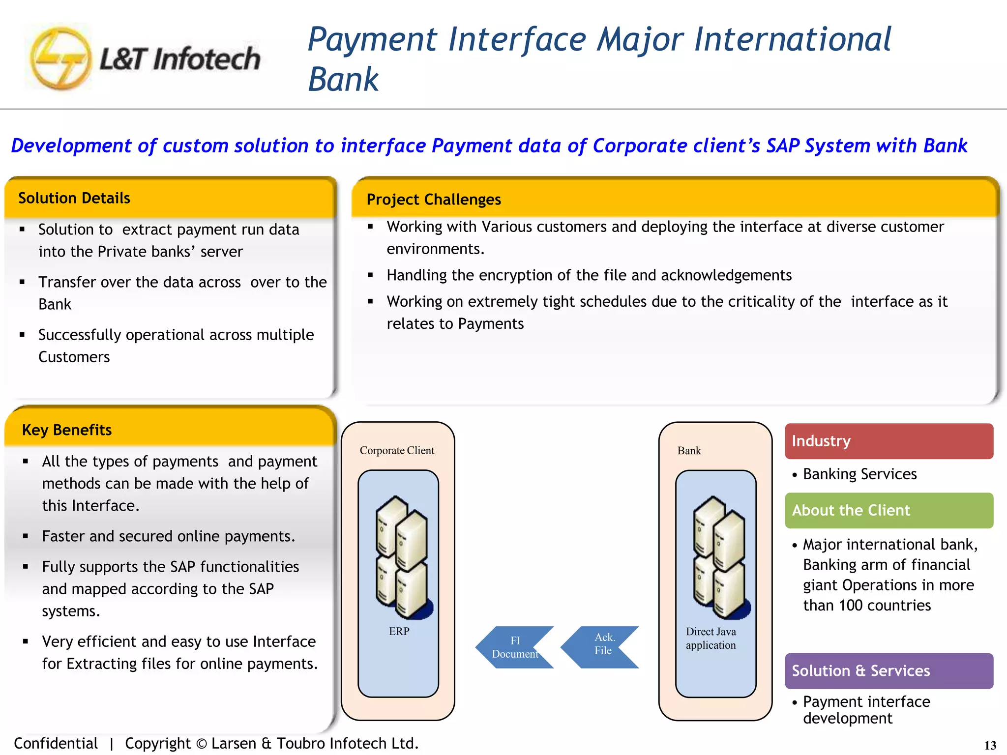 Business document exchange via X.25, X.400, EDIFACT, SAANA protocolsProject ChallengesHandling the complex file handling across the globe with ERP in the data center and partners spread locally in various countries