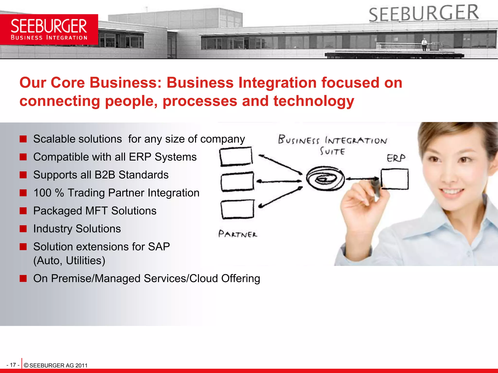 One of the Largest integrated energy company in the world