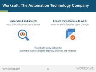 How Applied Materials Deploys Faster SAP® Projects and Boosts Quality ...