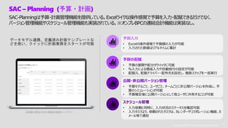 Copyright © 2019 Accenture. All rights reserved. 15
Copyright © 2019 Accenture. All rights reserved.
15
データモデル連携、定義済み計画テンプレートな
どを使い、クイックに計画業務をスタートが可能
予算入力
• Excelの操作感覚で予算額の入力が可能
• 入力された数値はリアルタイムに集計
予算の配賦
• 予算の展開や配分がクイックに可能
• ％入力による増減入力や自動按分の設定が可能
• 配賦元、配賦ドライバー・配布先を設定し、複数ステップを一括実行
公開・非公開バージョン管理
• 予算モデルごと、ユーザごと、チームごとに非公開バージョンを作成し、予
算のシミュレーションが可能
• 予算確定後に公開バージョンとして他ユーザに共有することが可能
スケジュール管理
• 入力依頼と同時に、入力状況のステータスを確認可能
• 入力タスクより、依頼されたタスクは、カレンダーやコラボレーション機能、E
メール等で通知
SAC – Planning (予算・計画)
SAC-Planningは予算・計画管理機能を提供している。Excelライクな操作感覚で予算を入力・配賦できるだけでなく、
バージョン管理機能やスケジュール管理機能も実装されている。※オンプレBPCの連結会計機能は実装なし。
※画像は弊社のSAC環境の画面キャプチャ
 
