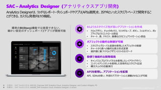 Copyright © 2019 Accenture. All rights reserved. 17
Copyright © 2019 Accenture. All rights reserved.
17
標準のBI(Story)機能では表現できない、
細かい設定のダッシュボード/アプリが開発可能
BIよりカスタマイズ性が高いアプリケーションを作成
• ドロップダウン、チェックボックス、ラジオグループ、ボタン、フィルタライン、ポッ
プアップなどのコントロール部品
• チャート、表、テキスト、画像などのビジュアライゼーション部品
オブジェクトの動的な制御が可能
• スクリプトとグローバル変数を使用したオブジェクトの制御
• チャートから表への動的な表示形式変更
• 選択値に基づくドロップダウンリストのカスケード
簡便で機能的な開発環境
• キャンバスとプロパティパネルを使用したレイアウトデザイン
• コンテンツアシスタントを使用した効率的なスクリプト記述
• 構文チェックの自動実行
APIを使用し、アプリケーションを拡張
API、SDKsを使い、外部のアプリケーションと連動させることが可能
SAC – Analytics Designer (アナリティクスアプリ開発)
Analytics Designerは、リッチなレポート・ダッシュボードやアプリ(APIs連携)を、JSやRといったスクリプトベースで開発するこ
とができる、カスタム発者向けの機能。
 引用09： SAP TechEd 2019, AIN102_Overview SAP Analytics Cloud, Analytics Designer, and Custom Widgets, P9
 引用10： SAP TechEd 2019, AIN369_SAP Analytics Cloud, Analytics Designer, in Action
 