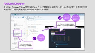 Copyright © 2019 Accenture. All rights reserved. 25
Copyright © 2019 Accenture. All rights reserved.
25
Analytics Designer
Analytics Designerでは、ABAPではなくJava Scriptで開発する。以下のキャプチャは、表示オブジェクトを選択させる
チェックボックス機能を実装するためのJAVA Scriptのコード画面。
レポートオブジェクト別
にJAVA Scriptで開発する。
テーブルとチャートの表示/非表示を
切り替えるチェックボックスの開発画面
オープンソー
スがあると助
かるなあ・・・
BW/BPC
一筋の人に
JSきつい・・・
色々なスキ
ルを持つ人を
集めないと・・
 