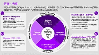 Copyright © 2019 Accenture. All rights reserved. 28
Copyright © 2019 Accenture. All rights reserved.
28
Planning (予算・計画)
・オンプレBPCを代替できるほど機能が成
熟していないよう。
ex)割当・配賦ロジック(ドライバーの細やかな
設定など)、パフォーマンスへの懸念
⇒今後のupdateを期待
Business Intelligence
(分析・可視化)
・機能が成熟しつつある。Performance
チューニングは永遠の課題。
⇒セキュリティやPerformanceへの懸念の
払拭が課題。Performanceについては当ス
ライド左下の「引用」を参照
Analytics Designer(アプリ開発)
・APIsやカスタムウィジェットのユースケース・ライ
ブラリが少なく、何ができるのかが明らかでない。
⇒先行リリースされているGlobalでの導入事例の調
査が必要
・カスタム開発になるため、低コスト・導入期間短
縮というクラウド製品のメリットを享受できない。
⇒お客様の要件次第、というところ。
Predictive (予測・機械学習)
・教師あり学習(予測・分類・時系列)がメイン。
・2019/2020は予測モデルを拡大していくのではな
く、PredictiveにLive接続可能なソースの拡大
⇒よりクイックな予測分析の実現へ。
・機械学習で必須な前処理(クレンジング等)機能と
モデルのエクスポート機能がない。
⇒データ分析ツールとして致命的。
Planning
(予算・計画)
Business
Intelligence
(分析・可視化)
Analytics Designer
(アプリ開発)
Predictive
(予測・機械学習)
Digital
Boardroom
(ダッシュボード)
評価・考察
BI(分析・可視化)・Digital Boardroom(ダッシュボード)は成熟段階、それ以外のPlanning(予算・計画)、Predictive(予測・
機械学習)、Analytics Designer(アプリ開発)は更なるUpdateに期待。
 引用11： SAP TechEd 2019, AIN204_SAP Analytics Cloud:Best Practices for Performance
 