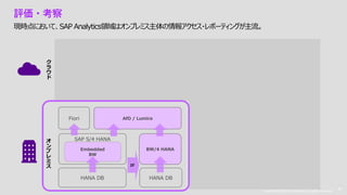 Copyright © 2019 Accenture. All rights reserved. 29
Copyright © 2019 Accenture. All rights reserved.
29
評価・考察
現時点において、SAP Analytics領域はオンプレミス主体の情報アクセス・レポーティングが主流。
ク
ラ
ウ
ド
オ
ン
プ
レ
ミ
ス
SAP S/4 HANA
BW/4 HANAEmbedded
BW
Fiori AfO / Lumira
HANA DB HANA DB
IF
 