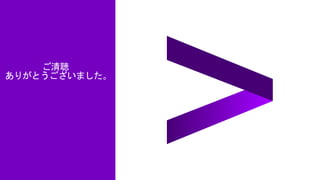 Copyright © 2019 Accenture. All rights reserved.
ご清聴
ありがとうございました。
 