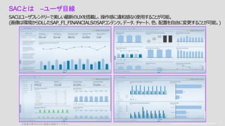 Copyright © 2019 Accenture. All rights reserved. 5
Copyright © 2019 Accenture. All rights reserved.
5
SACとは –ユーザ目線
SACはユーザフレンドリーで美しい最新のUXを搭載し、操作感に違和感なく使用することが可能。
(画像は環境からDLしたSAP_FI_FINANCIALSのSAPコンテンツ。データ、チャート、色、配置を自由に変更することが可能。)
※画像は弊社のSAC環境の画面キャプチャ
 