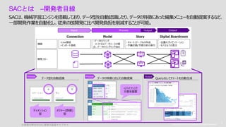 Copyright © 2019 Accenture. All rights reserved. 6
Copyright © 2019 Accenture. All rights reserved.
6
SACとは –開発者目線
SACは、機械学習エンジンを搭載しており、データ型を自動認識したり、データの特徴にあった編集メニューを自動提案するなど、
一部開発作業を自動化し、従来のBI開発に比べ開発負担を削減することが可能。
データ型を自動認識 データの特徴に応じた自動提案 Queryなしでチャートを自動生成
Process Process Output
-(ハイフン)で
分割を提案
ディメンション
型
メジャー(数値)
型
※画像は弊社のSAC環境の画面キャプチャ
 