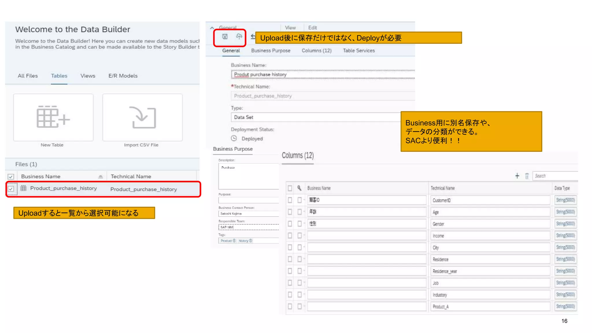 16
Business用に別名保存や、
データの分類ができる。
SACより便利！！
Upload後に保存だけではなく、Deployが必要
Uploadすると一覧から選択可能になる
 