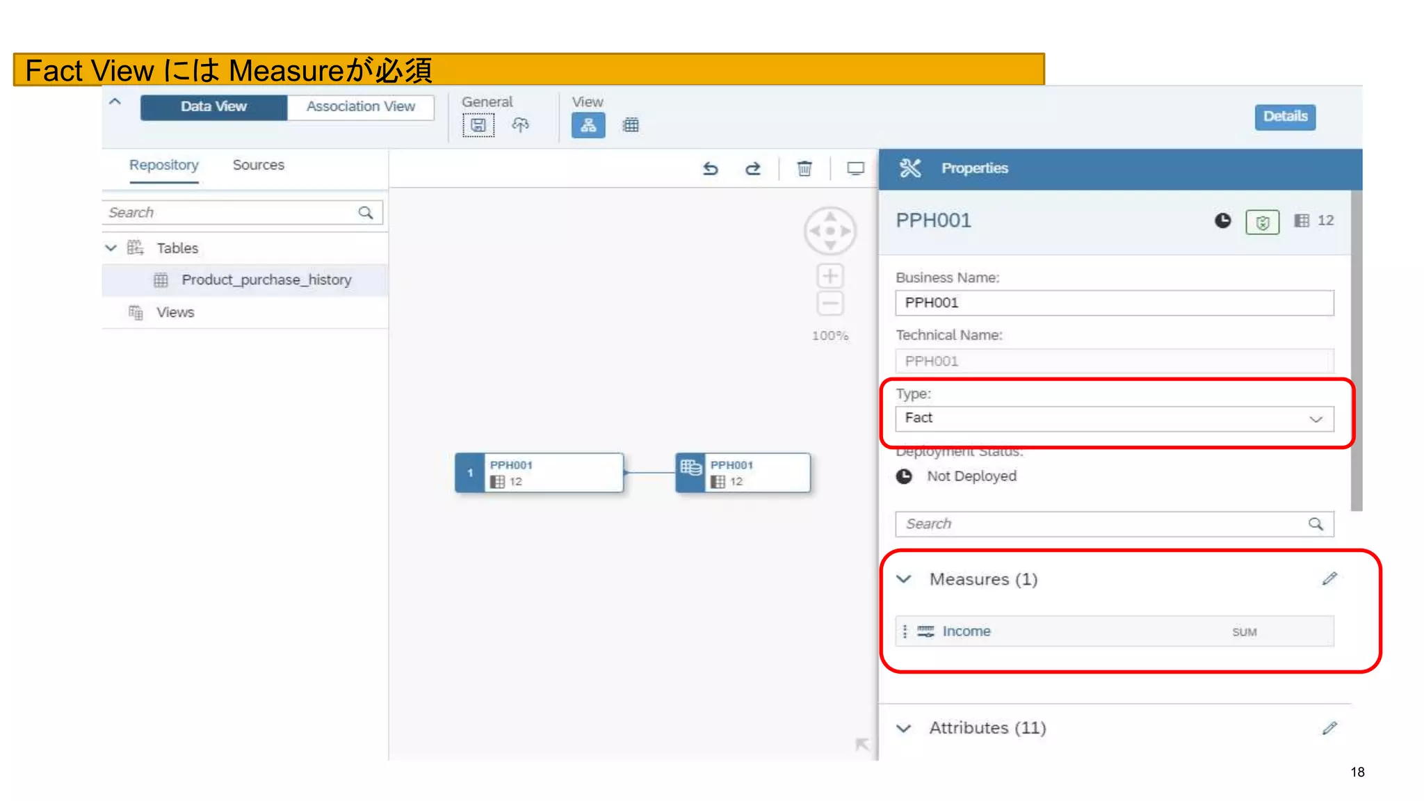 18
Fact View には Measureが必須
 