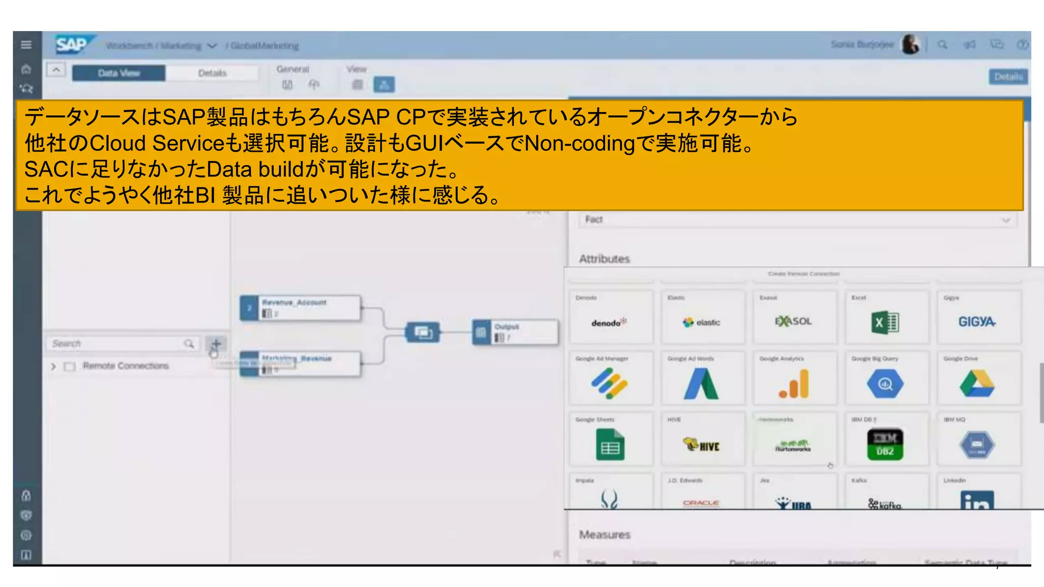 7
データソースはSAP製品はもちろんSAP CPで実装されているオープンコネクターから
他社のCloud Serviceも選択可能。設計もGUIベースでNon-codingで実施可能。
SACに足りなかったData buildが可能になった。
これでようやく他社BI 製品に追いついた様に感じる。
 