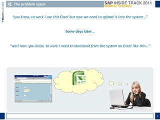 “you know, to work I use this Excel but now we need to upload it into the system…”,[object Object],Some days later…,[object Object],“well Ivan, you know, to work I need to download from the system an Excel like this…”,[object Object],The problemspace,[object Object],6,[object Object]