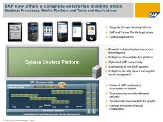 SAP now offers a complete enterprise mobility stack
  Business Processes, Mobile Platform and Tools and Applications




© 2010 SAP AG. All rights reserved. / Page 6
 