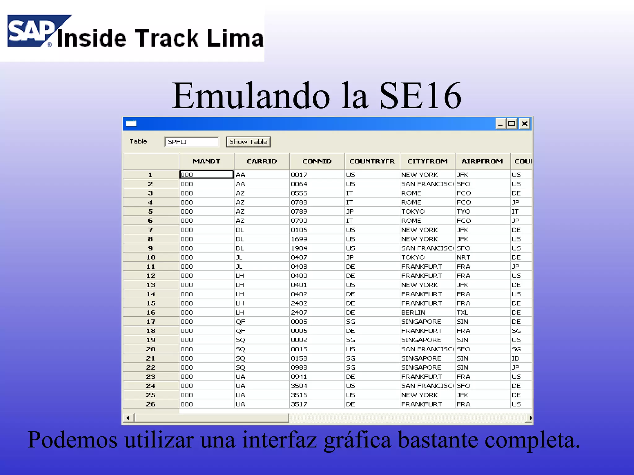 Emulando la SE16




Podemos utilizar una interfaz gráfica bastante completa.
 