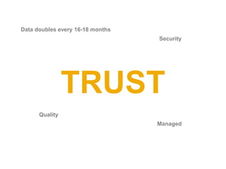 Data doubles every 16-18 months
                                  Security




                TRUST
      Quality
                                  Managed
 