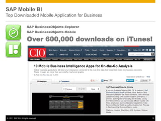 SAP Mobile BI
Top Downloaded Mobile Application for Business

                       SAP BusinessObjects Explorer
                       SAP BusinessObjects Mobile

                       Over 600,000 downloads on iTunes!




© 2011 SAP AG. All rights reserved.                    18
 