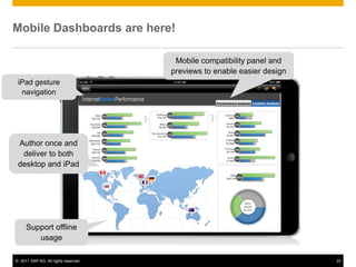 Mobile Dashboards are here!

                                       Mobile compatibility panel and
                                      previews to enable easier design
 iPad gesture
  navigation




 Author once and
  deliver to both
 desktop and iPad




     Support offline
        usage

© 2011 SAP AG. All rights reserved.                                      23
 