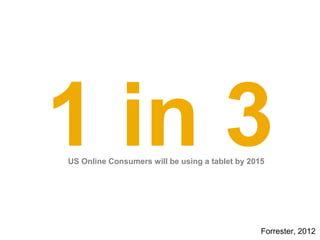 1 in 3
US Online Consumers will be using a tablet by 2015




                                                 Forrester, 2012
 