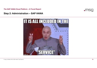 The SAP HANA Cloud Platform – A Travel Report
Step 2: Administration – SAP HANA
© msg | October 2016 | SAP Inside Track Munich 10
 