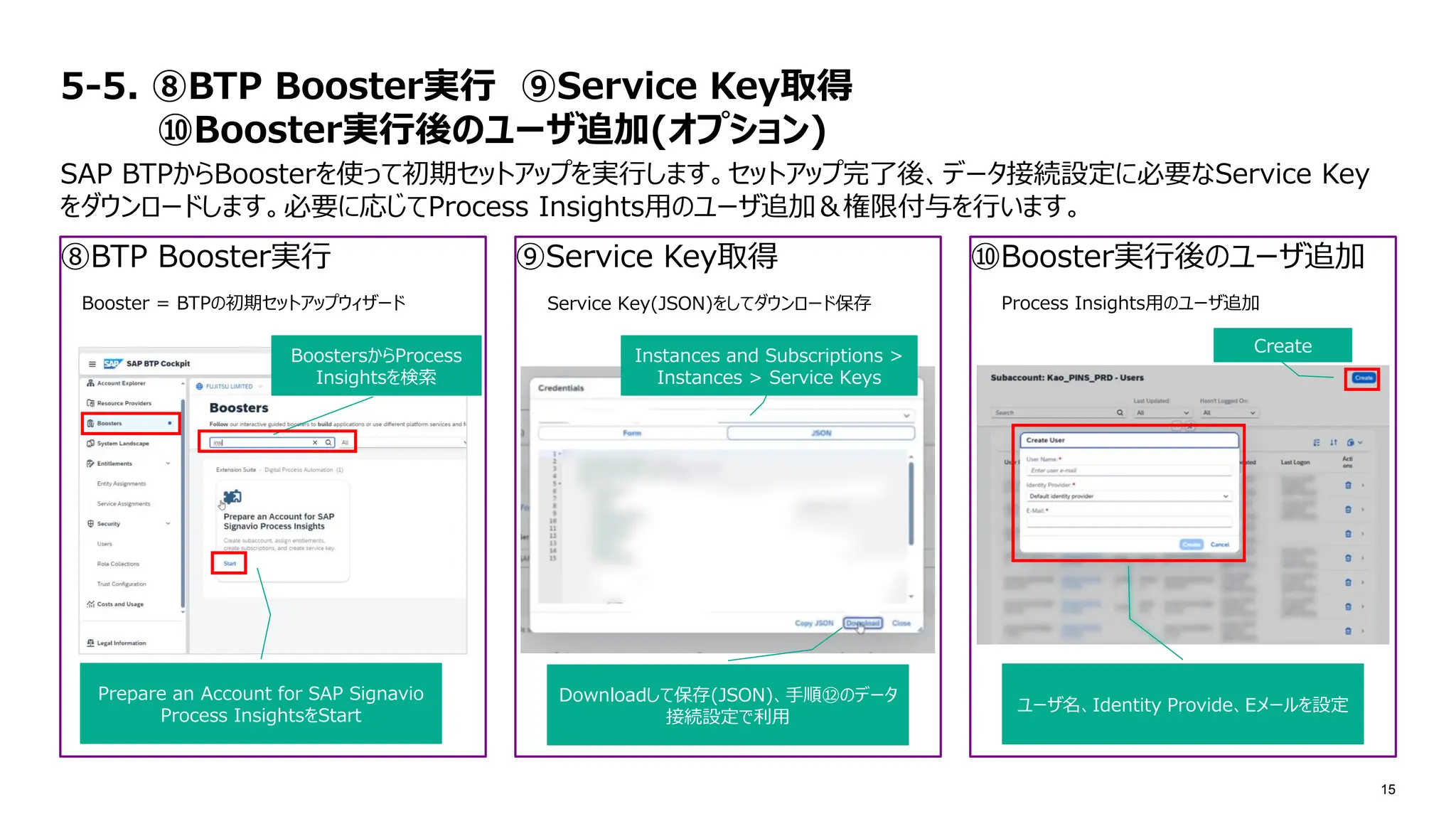 SAP Inside Track Tokyo 2025 Day3 SAP Signavio Process Insights S