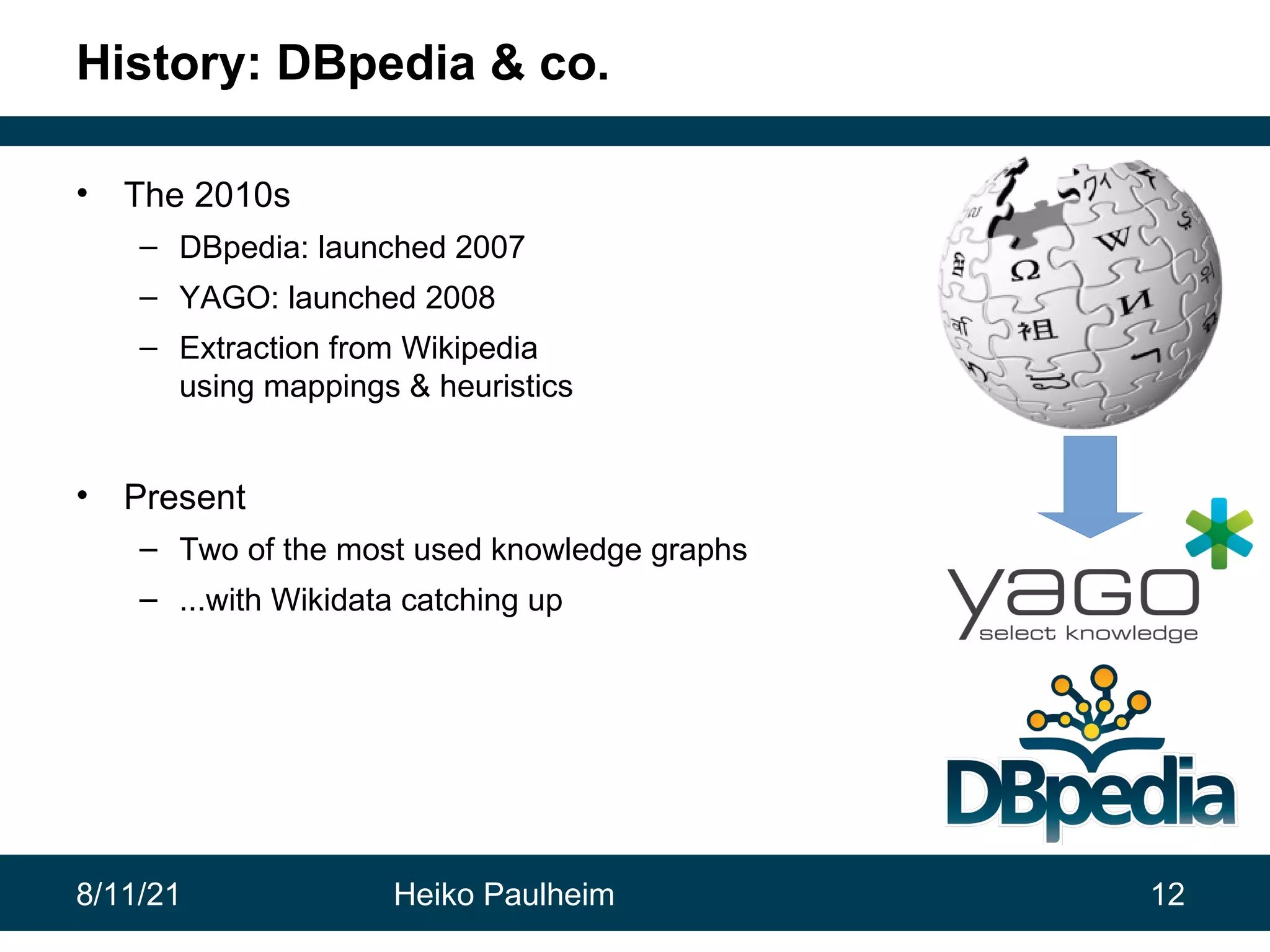 8/11/21 Heiko Paulheim 12 History: DBpedia & co. • The 2010s – DBpedia: launched 2007 – YAGO: launched 2008 – Extraction from Wikipedia using mappings & heuristics • Present – Two of the most used knowledge graphs – ...with Wikidata catching up 