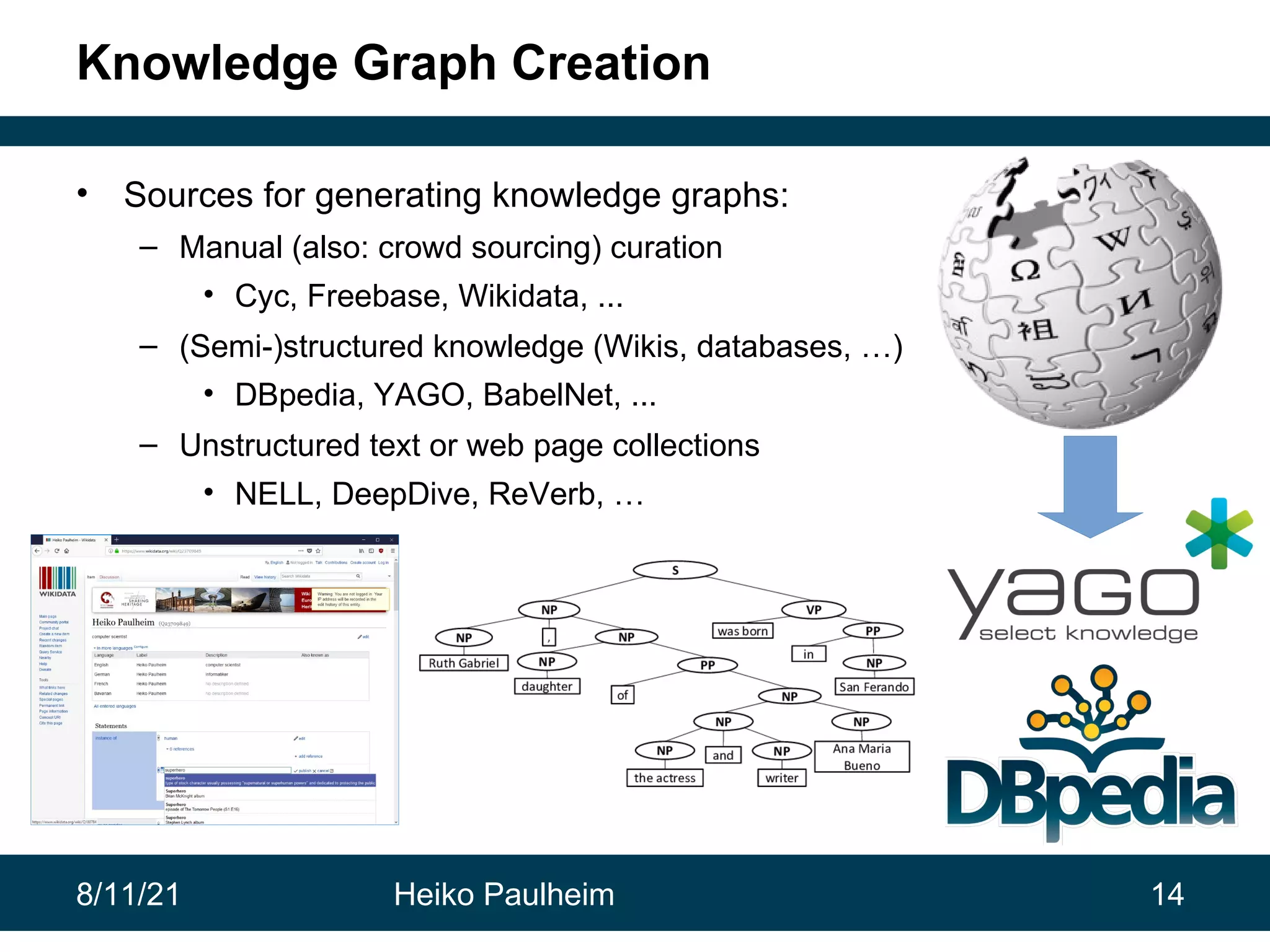 8/11/21 Heiko Paulheim 14 Knowledge Graph Creation • Sources for generating knowledge graphs: – Manual (also: crowd sourcing) curation • Cyc, Freebase, Wikidata, ... – (Semi-)structured knowledge (Wikis, databases, …) • DBpedia, YAGO, BabelNet, ... – Unstructured text or web page collections • NELL, DeepDive, ReVerb, … 