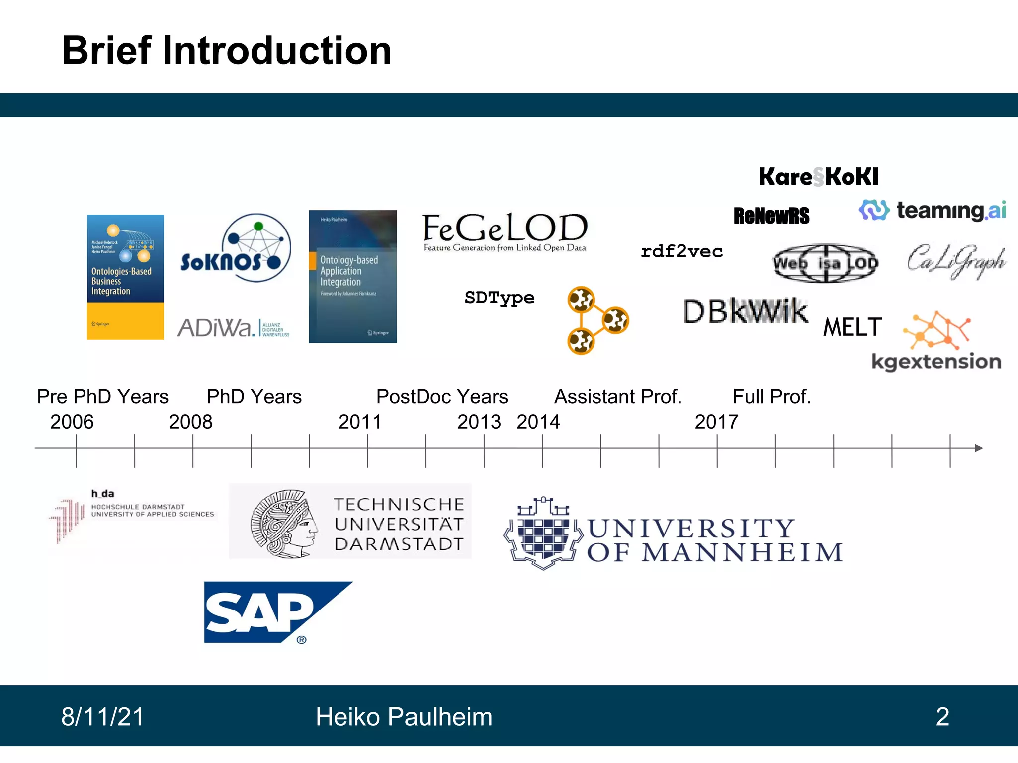 8/11/21 Heiko Paulheim 2 Brief Introduction 2006 2008 2011 2013 2014 2017 Pre PhD Years PhD Years PostDoc Years Assistant Prof. Full Prof. SDType rdf2vec ReNewRS Kare§KoKI MELT 