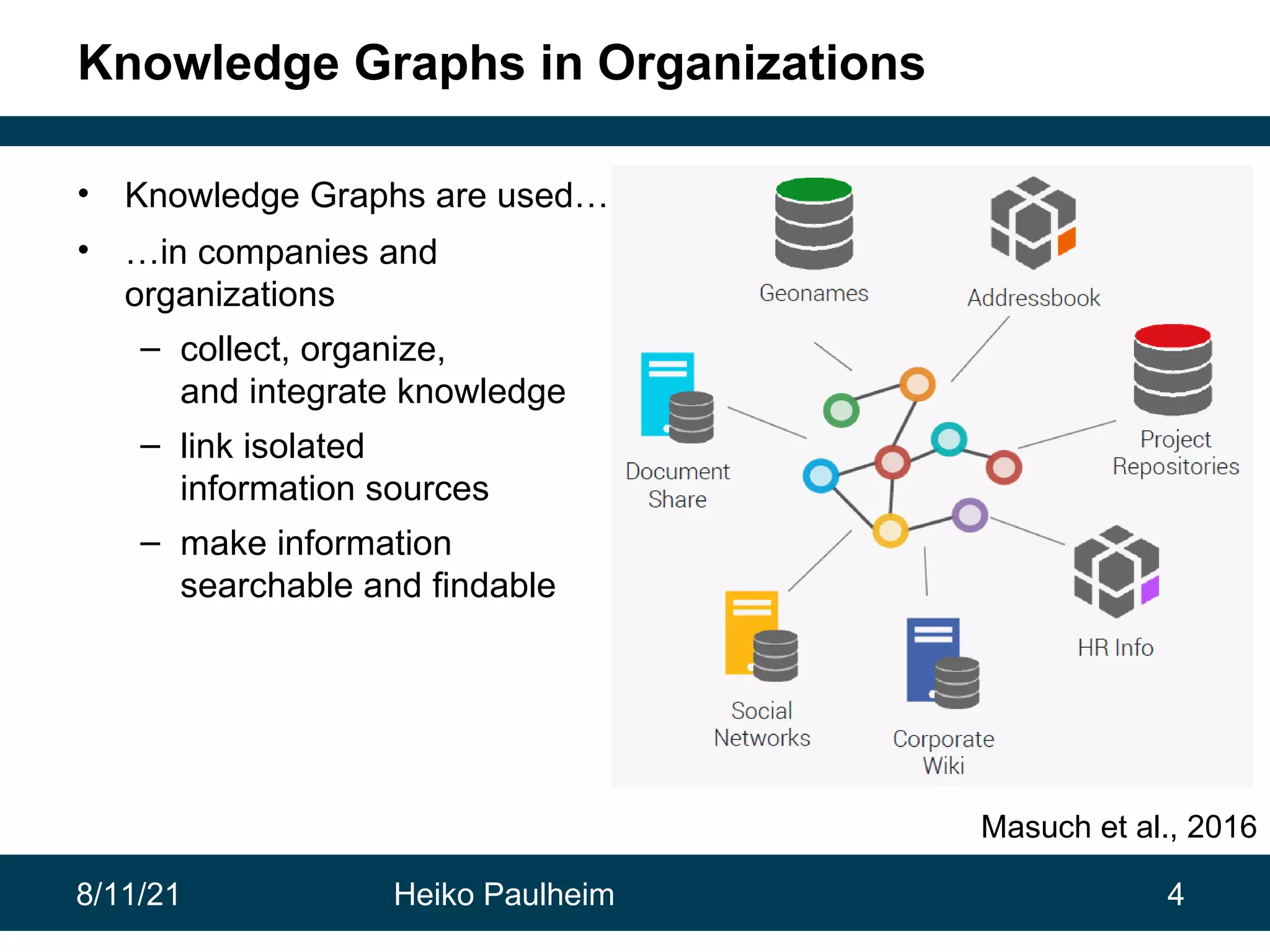 8/11/21 Heiko Paulheim 4 Knowledge Graphs in Organizations • Knowledge Graphs are used… • …in companies and organizations – collect, organize, and integrate knowledge – link isolated information sources – make information searchable and findable Masuch et al., 2016 
