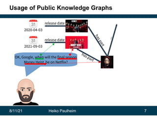Using Knowledge Graphs in Data Science - From Symbolic to Latent Representations (and a Few Steps Back)