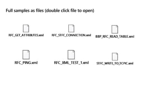 SAP integration sample payloads for Azure Logic Apps | PPTX