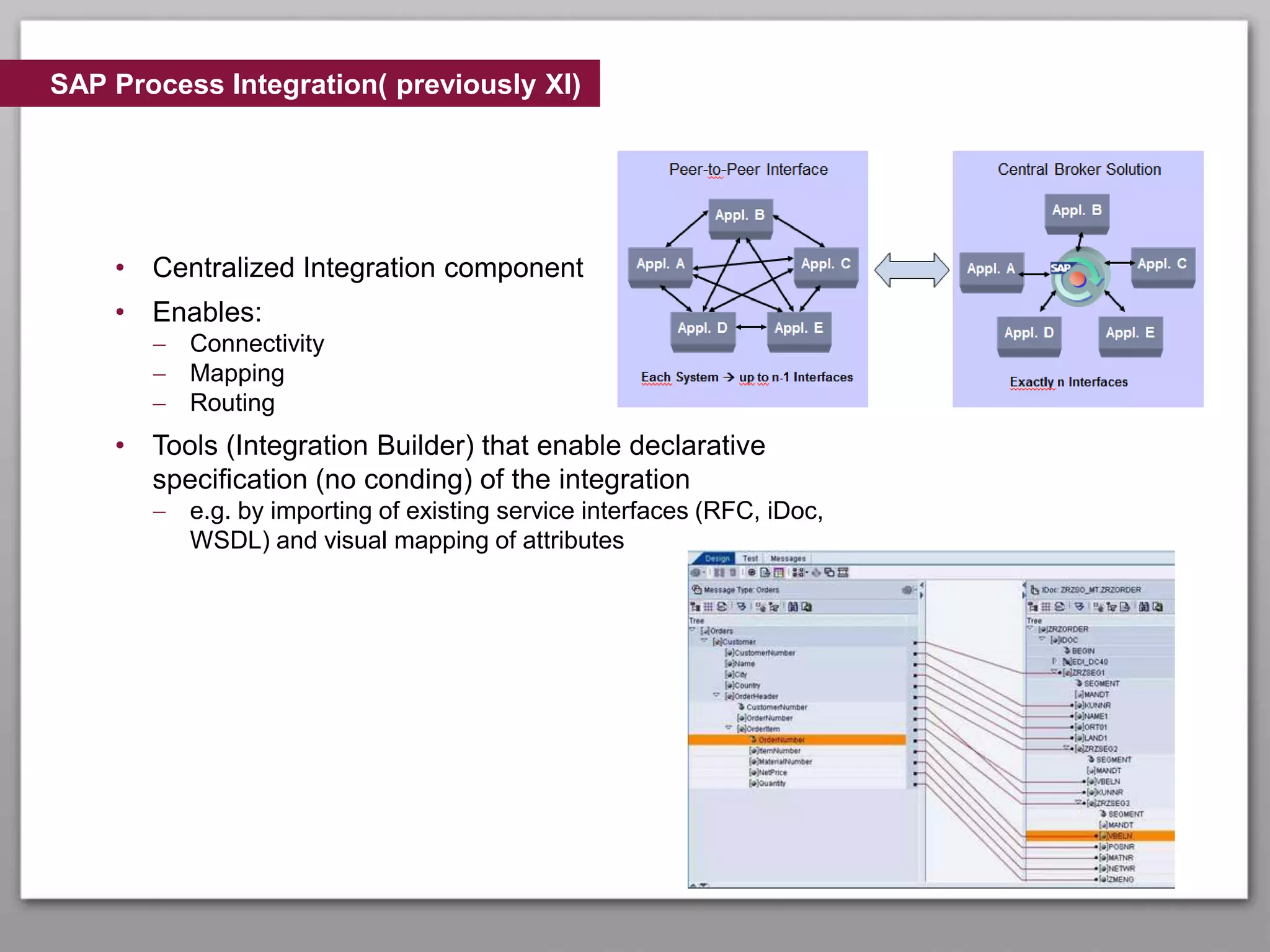 SAP Communication & Integration Technologies | PPTX | Web Development ...