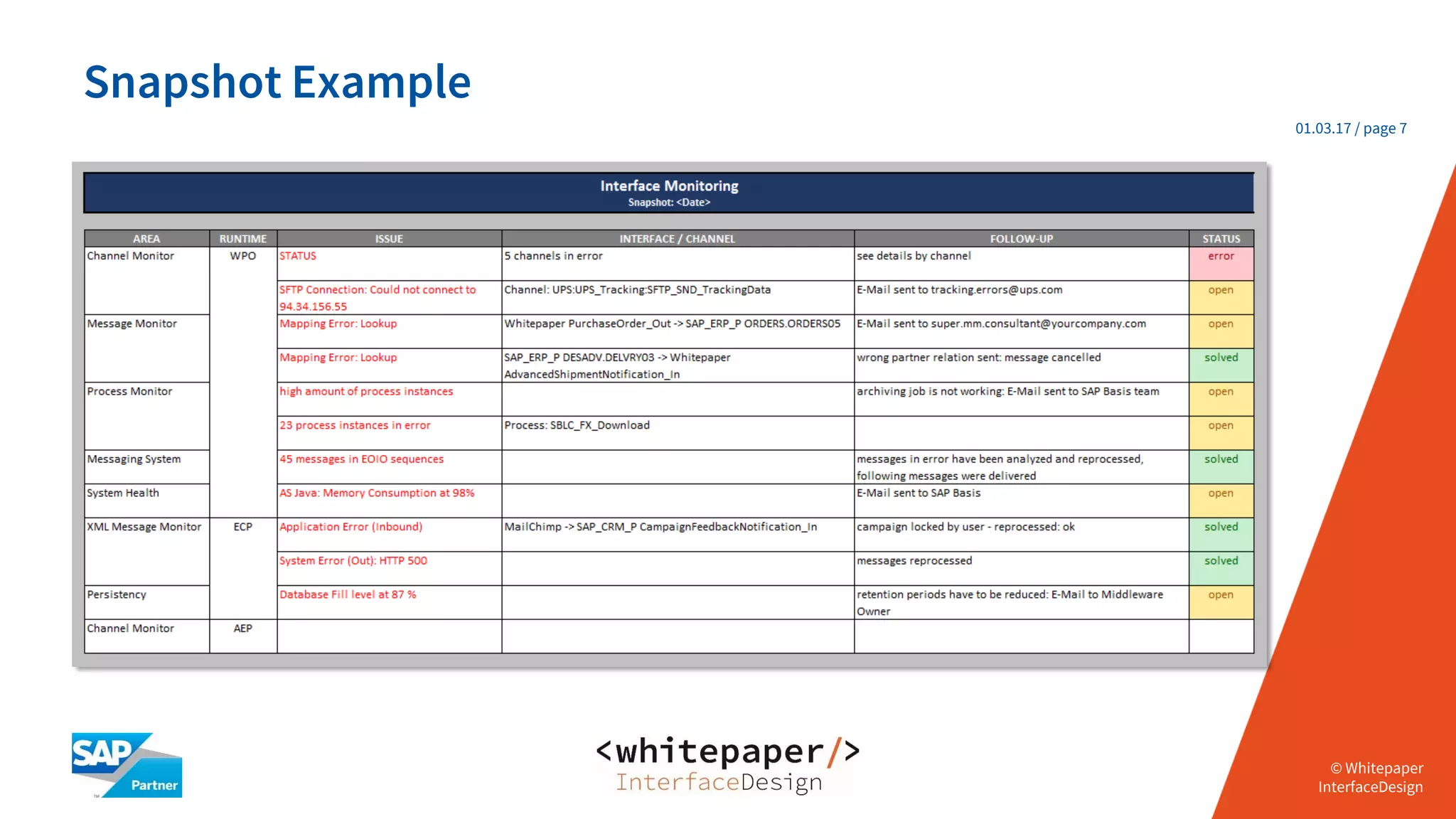 © Whitepaper
Interface Design e.K.
© Whitepaper
InterfaceDesign
01.03.17 / page 7
Snapshot Example
 