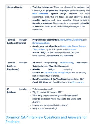 SAP Interview Questions By ScholarHat pdf | PDF