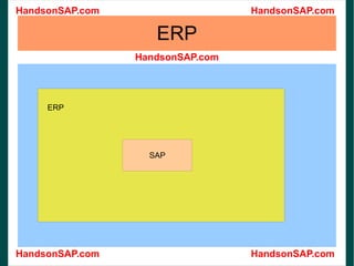 ERP ERP 