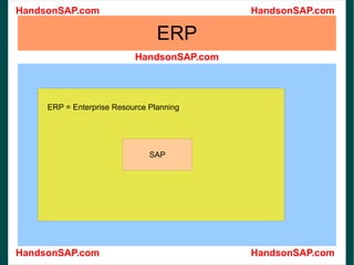 ERP ERP = Enterprise Resource Planning  