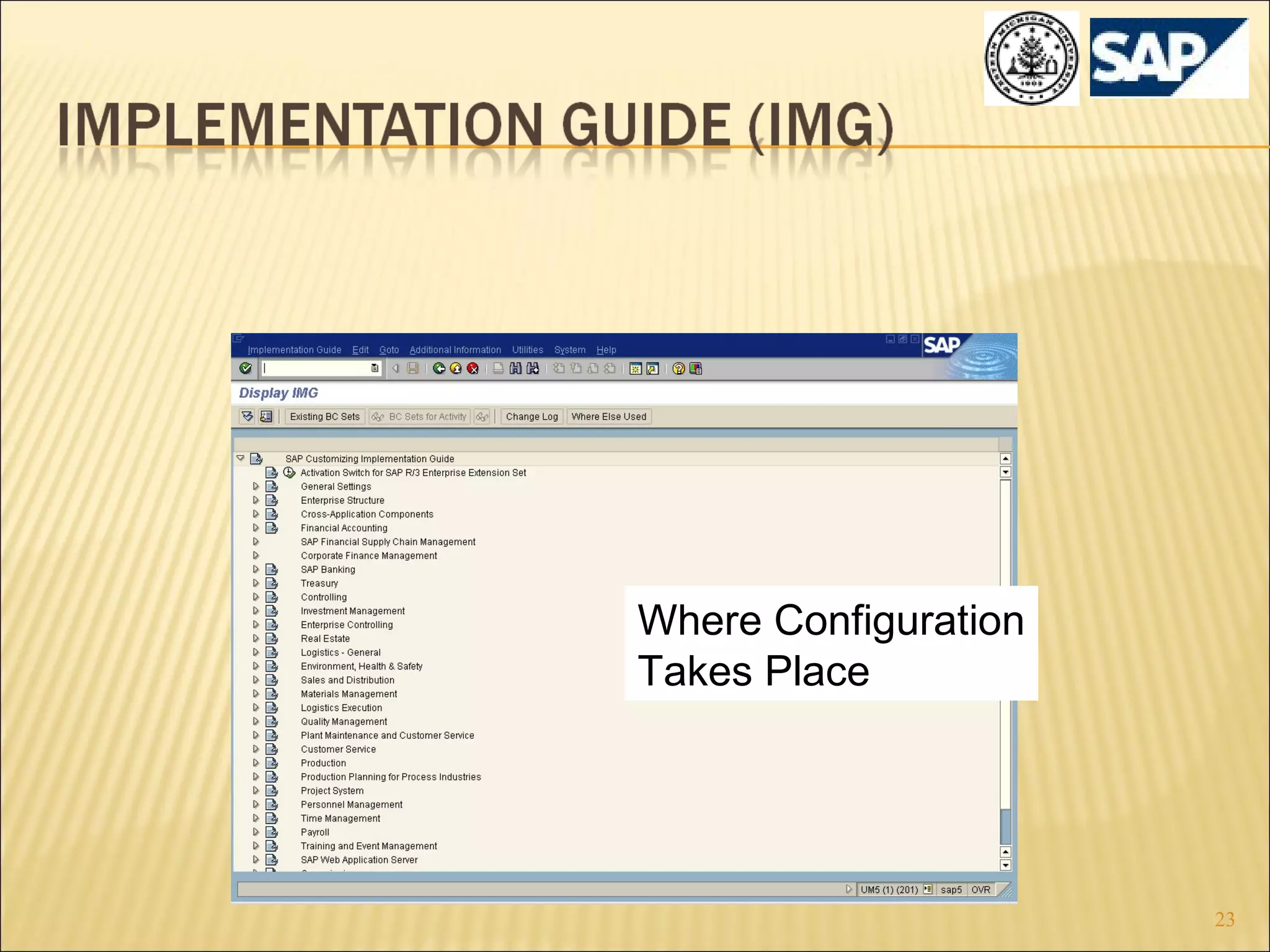 Where Configuration
Takes Place

23

 