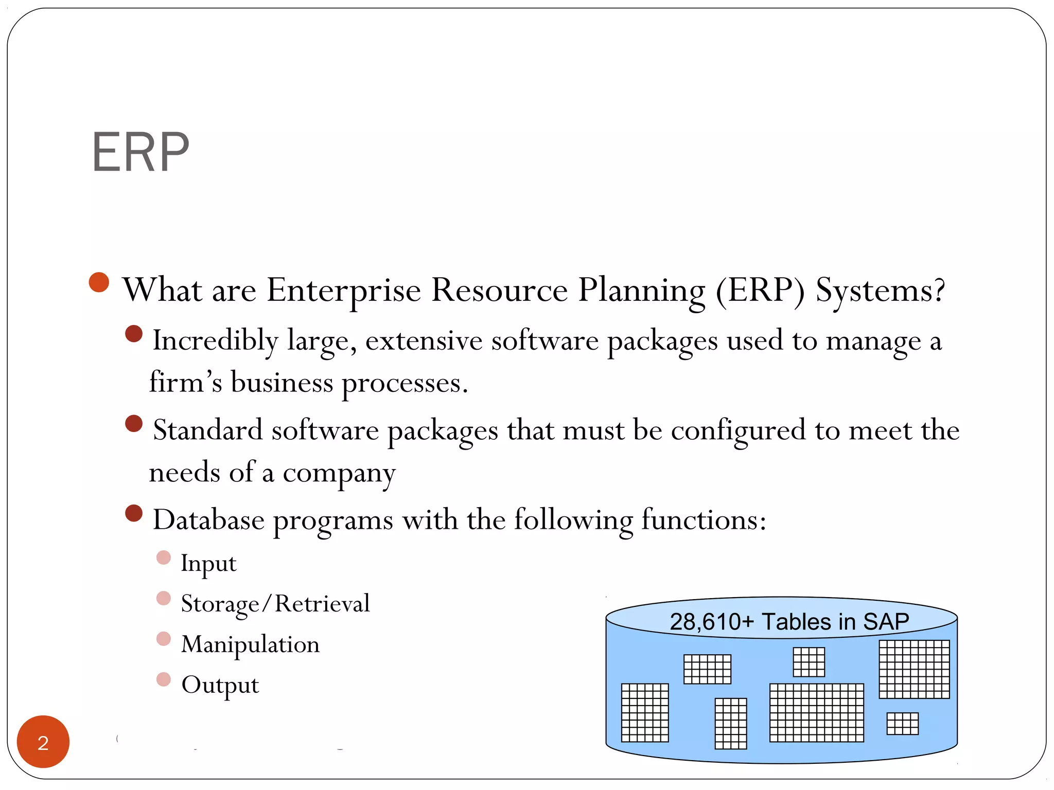 ERP
© 2008 by SAP AG. All rights reserved.2
What are Enterprise Resource Planning (ERP) Systems?
Incredibly large, extensive software packages used to manage a
firm’s business processes.
Standard software packages that must be configured to meet the
needs of a company
Database programs with the following functions:
Input
Storage/Retrieval
Manipulation
Output
28,610+ Tables in SAP
 