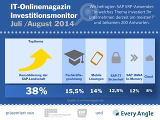 SAP Investitionsmonitor 2014 | IT-Onlinemagazin